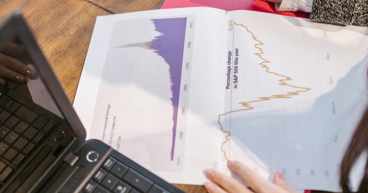 Financial newspaper showing Dow Jones, Nasdaq Composite and S&P 500 historical charts.